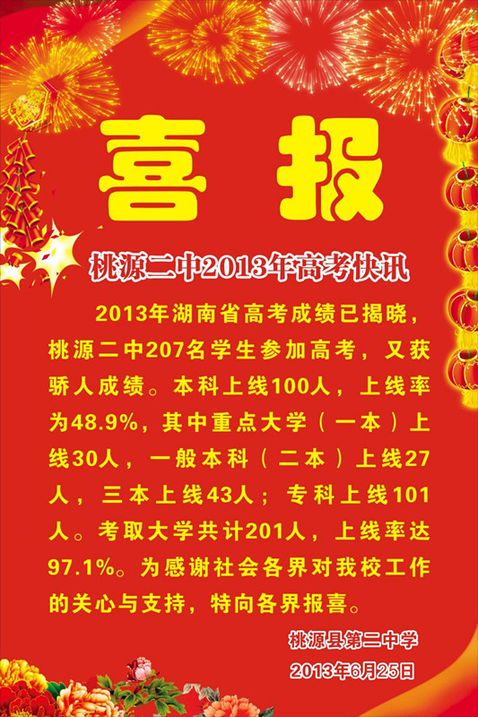 2013年高考喜报.jpg